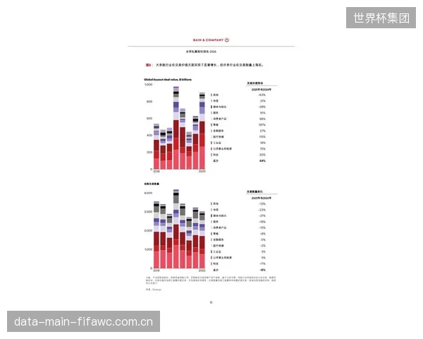 调研显示：顶尖运动员2026年的投资组合中，超过15%流向了房地产信托与私募股权